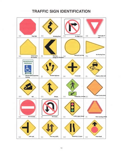 Printable Road Signs Test