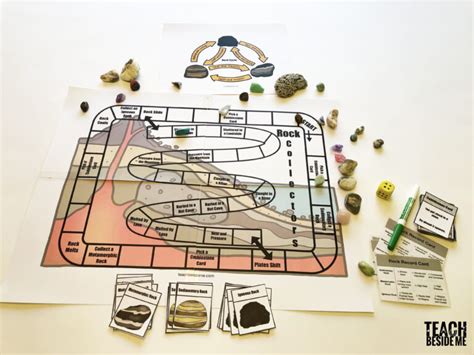 Printable Rock Cycle Game