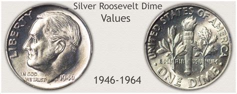 Printable Roosevelt Dime Values