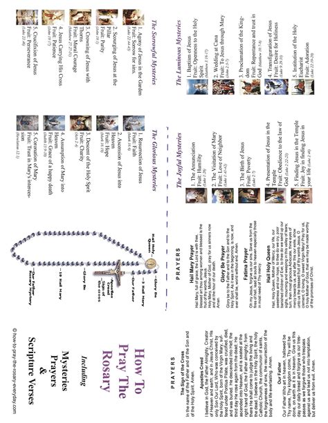 Printable Rosary Wake Guide