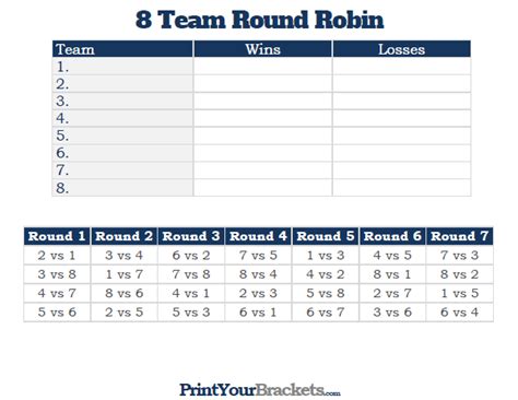 Printable Round Robin 8 Team Double Elimination Bracket
