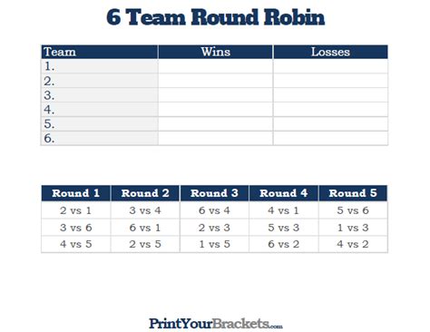 Printable Round Robin Bracket