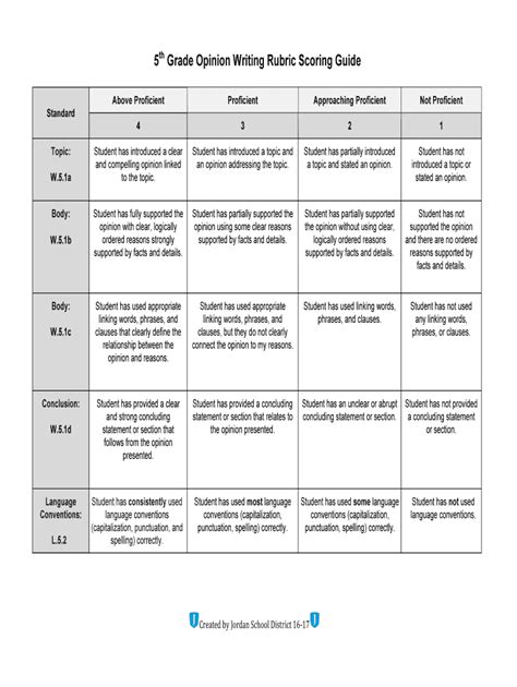 Printable Rubric 5Th Grade