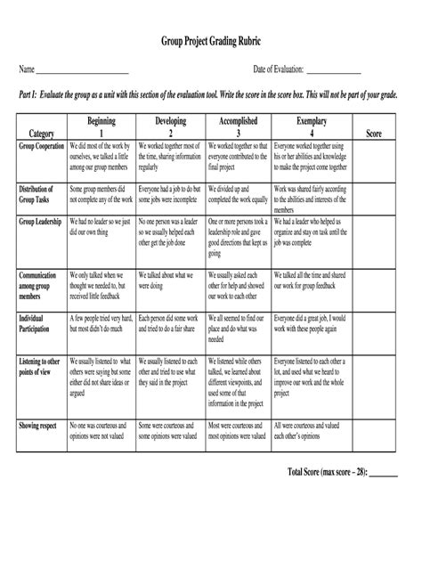 Printable Rubrics For Projects