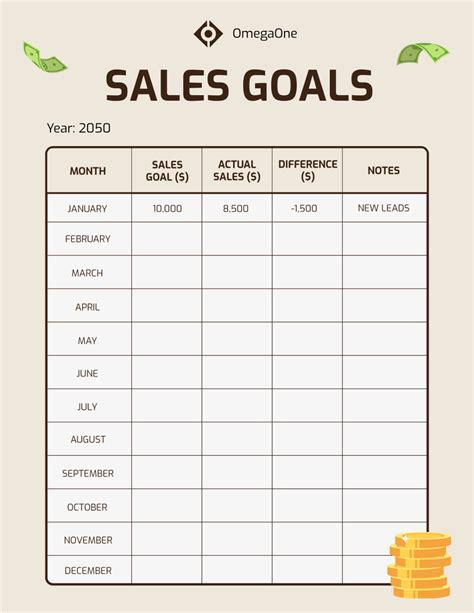Printable Sales Goals Template