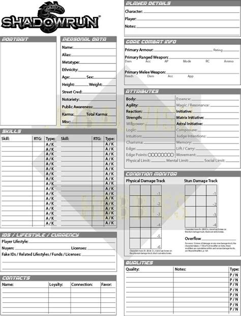 Printable Sample Characters Shadowrun