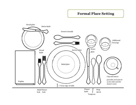 Printable Samples Of Table Settings
