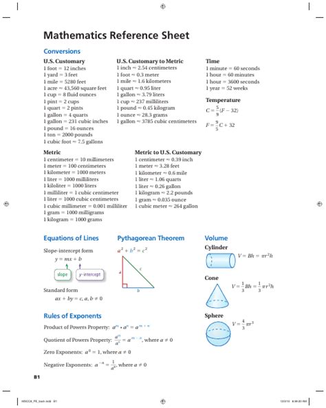 Printable School Reference Sheet For Math