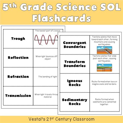 Printable Science Flashcards For 5Th Grade