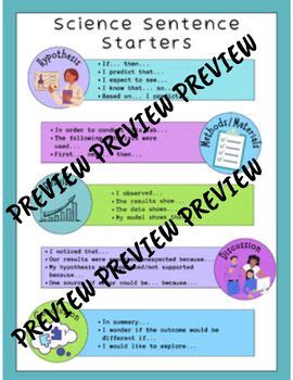 Printable Science Sentence Starters