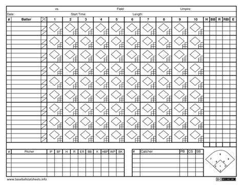 Printable Score Sheets Baseball