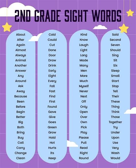 Printable Second Grade Sight Word List