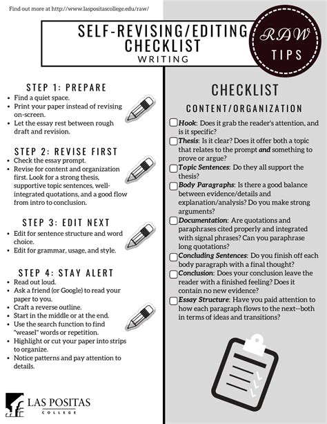 Printable Self Editing Checklist