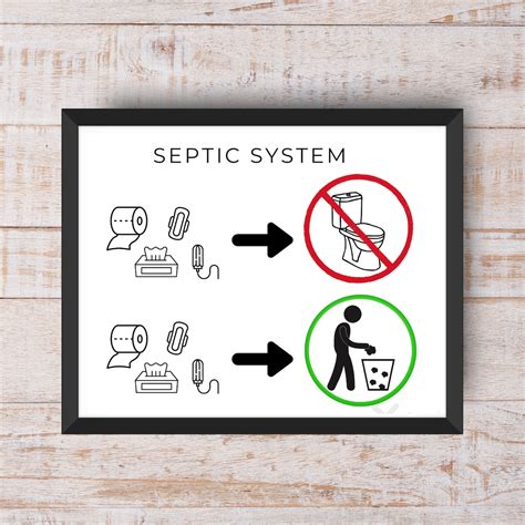 Printable Septic System Sign