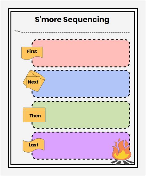 Printable Sequence Events Chart
