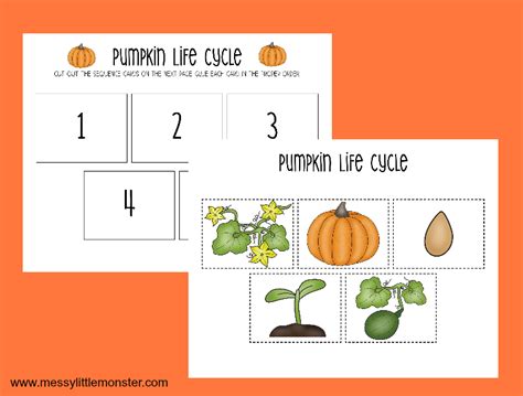 Printable Sequencing Cards First Second Pumpkin