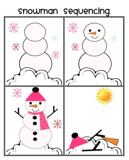 Printable Sequencing Cards For Adults