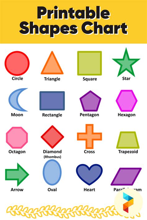 Printable Shapes Chart Neon
