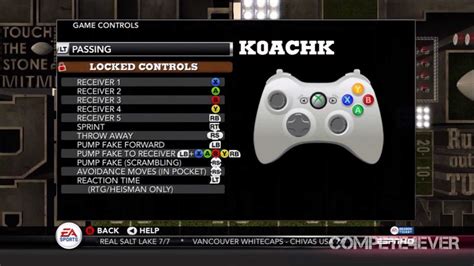 Printable Sheet Controls Ncaa 13 Ps4