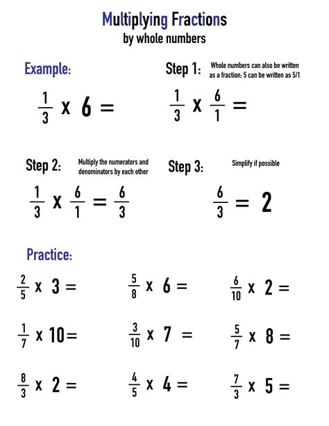 Printable Sheet Multiplying Whole Numbers By Fractions