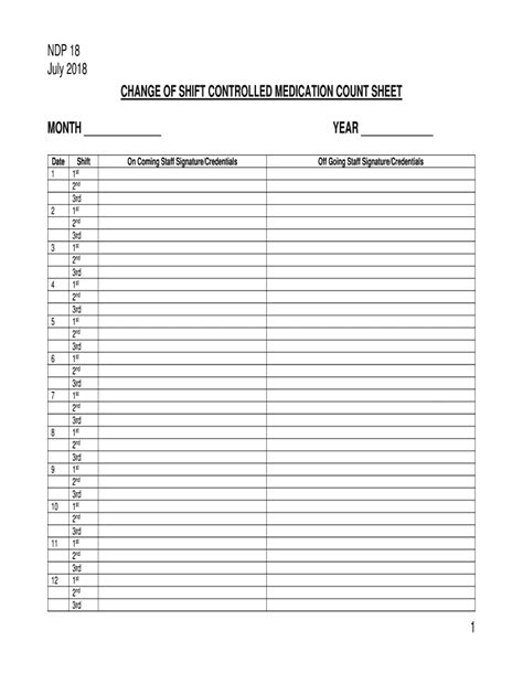 Printable Shift Change Narcotic Count Sheet