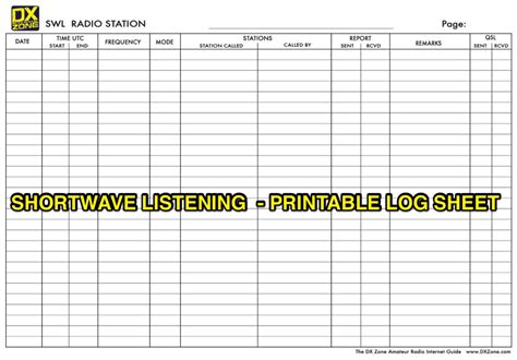 Printable Shortwave Radio Log Sheets
