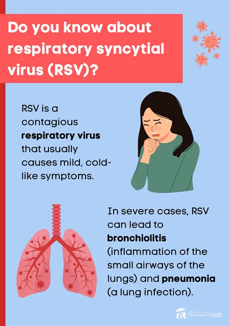 Printable Sign For Rsv