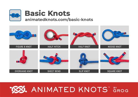 Printable Simple Knots Instructions