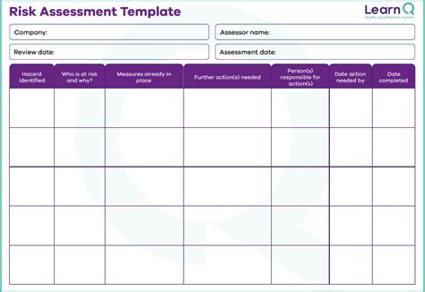 Printable Simple Risk Assessment Template