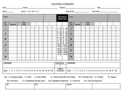 Printable Simple Volleyball Score Sheet