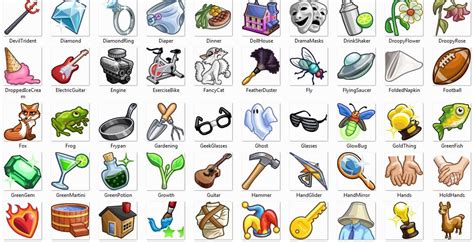 Printable Sims Thought Icons