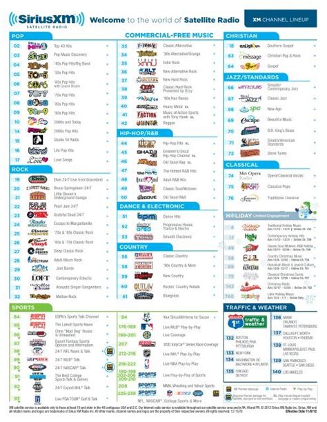Printable Sirius Channel Guide