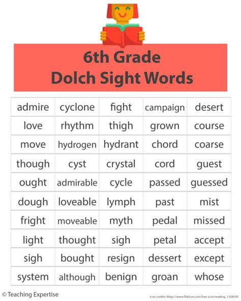 Printable Sixth Grade Sight Words