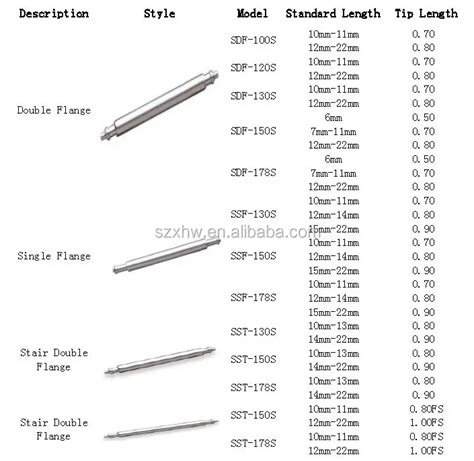 Printable Sizing Chart For Watch Spring Bars