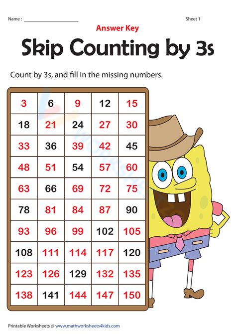 Printable Skip Count By 3S