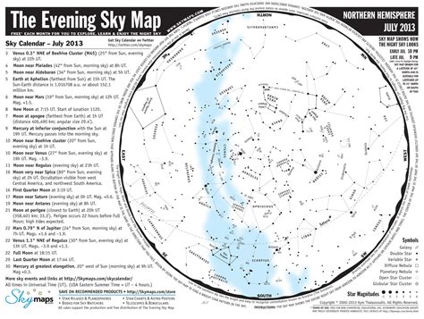 Printable Sky Map Free
