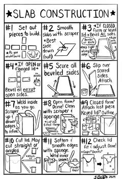 Printable Slab Technique Instructions
