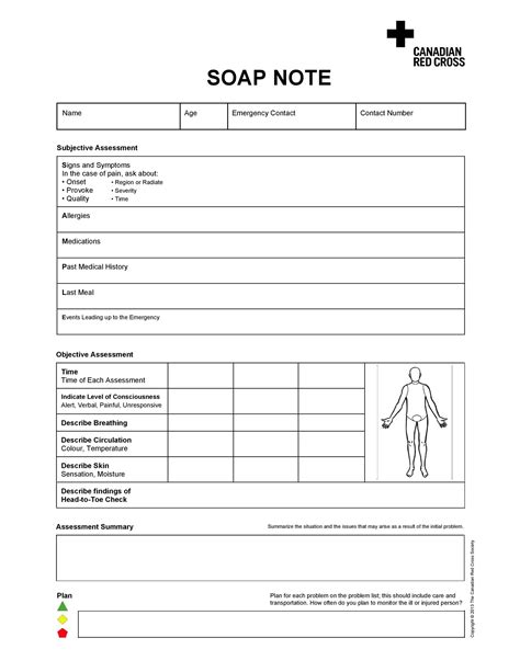 Printable Soap Note Template For Medical Assistant