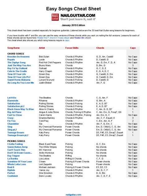 Printable Songs Cheat Sheet