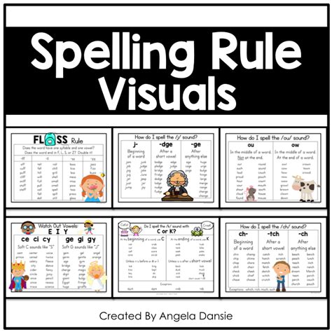 Printable Spelling Rules For Kids