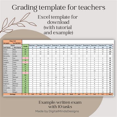 Printable Spreadsheet For Grades