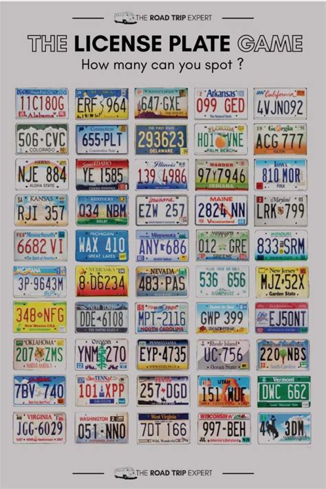 Printable State License Plates Checklist