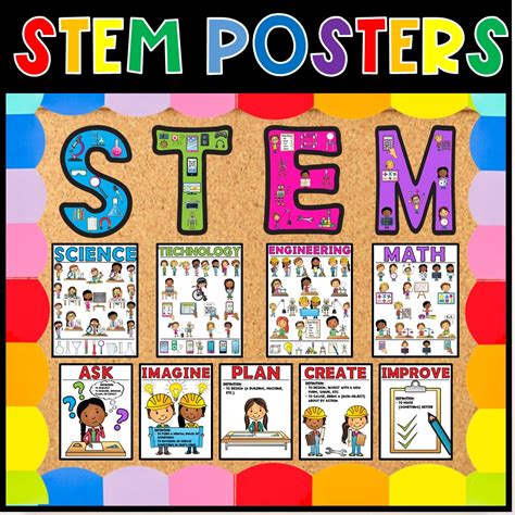 Printable Stem Posters