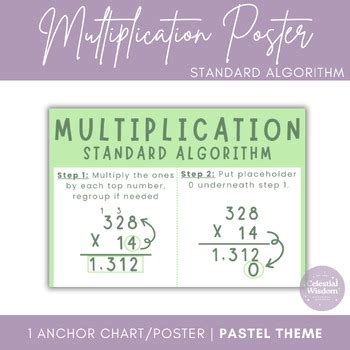 Printable Steps Standard Algorithm Multi Digit Multiplication