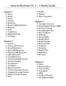 Printable Study Guide For Intro To Business