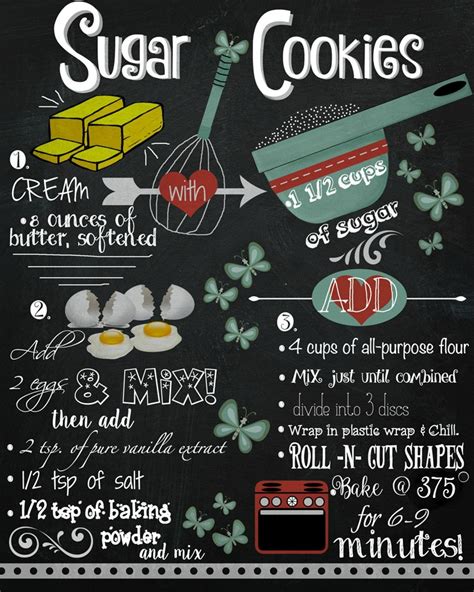 Printable Sugar Cookie Recipe