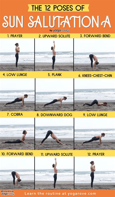 Printable Sun Salutation Chart