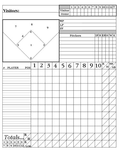 Printable Template To Track Hitting Lessons