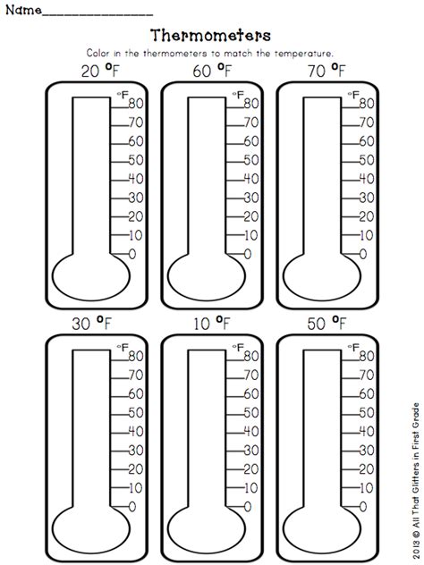 Printable Thermometer For Kindergarten