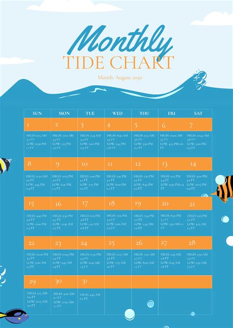Printable Tide Chart 20733